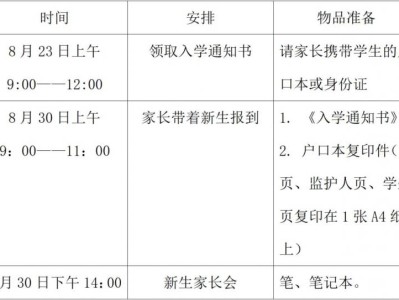 成都市彩虹小学一年级入学攻略2025