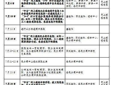 2025新泰市中考录取工作时间表