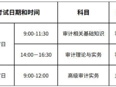 关于2025年度审计专业技术资格考试考务工作有关问题的通知