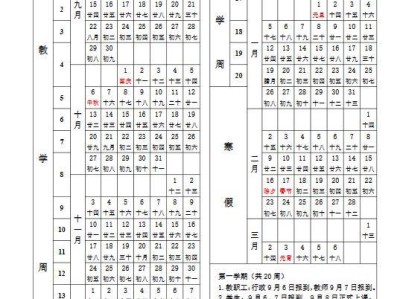 2026年泉州各个大学寒假放假时间