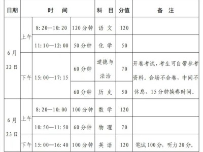 2025河南中考考前提醒