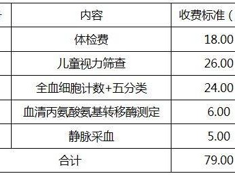 武汉幼儿园入园体检项目及收费标准表2025年