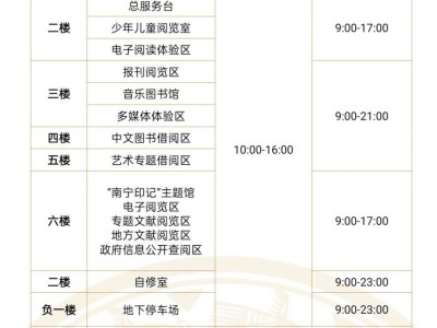 2025年南宁市图书馆端午开放时间+范围