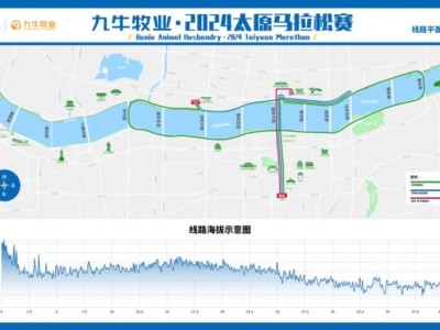 什么时候可以报名2025太原马拉松？