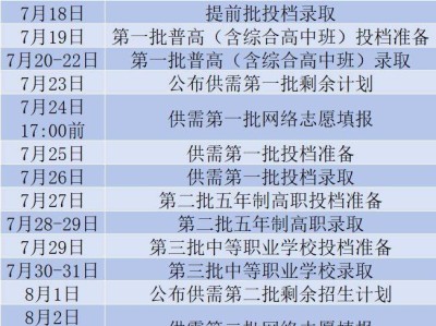 2025年福州市中招咨询热线及投档录取查询方式