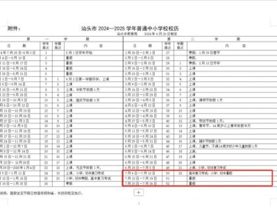 2025年汕头中小学暑假放假时间