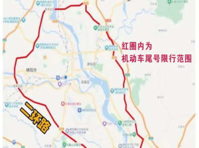 绵阳限行时间和范围2025年