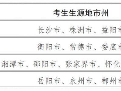 关于公布2025年公安普通高等院校在湘招收公安专业学生面试分数线的通知