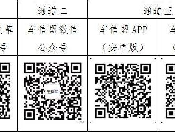 2025上海新能源车购车补贴申请指南(时间+条件+入口+流程)