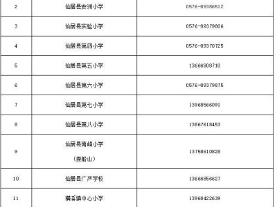 2025台州仙居小学学区划片范围最新