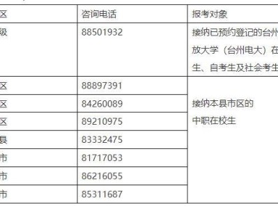 2025台州下半年全国英语等级考试报名公告