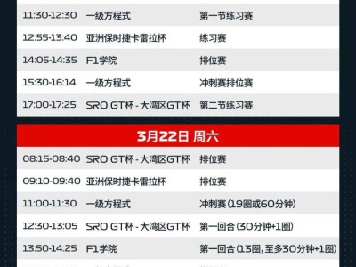 上海f1正赛几点开始?需要几个小时