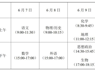 2025江苏高考考试时间是几天啊?