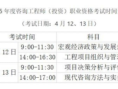 2025海南咨询工程师投资职业资格考试(时间+考点+科目)
