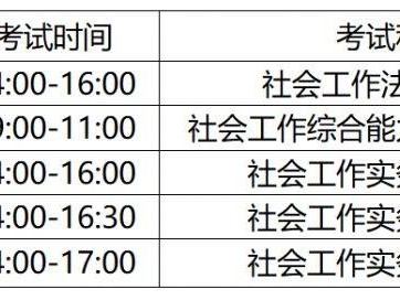 2025安徽社会工作者职业资格考试时间及科目