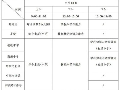 2025年下半年中小学教师资格笔试报名时间+入口+方法