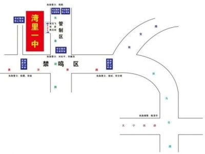 2025南昌湾里管理局高考考点在哪