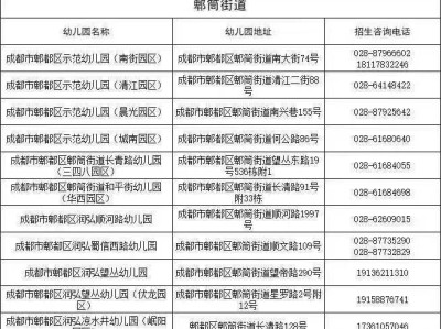 2025年成都市郫都区公办幼儿园第二批次招生开始