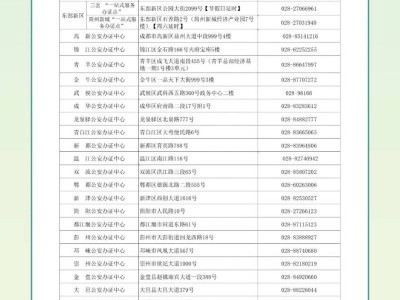 2025成都全市公安办证中心端午节延时服务(时间+地点+内容)