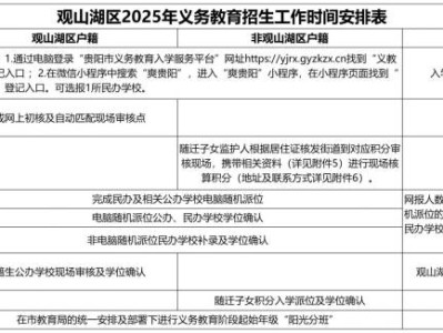 2025年观山湖区幼升小/小升初报名流程