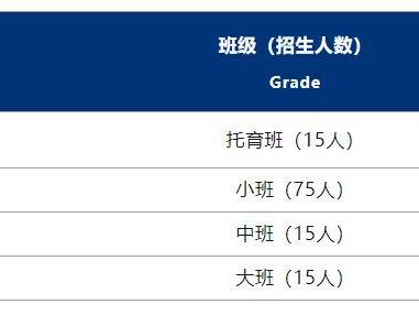 2025信阳羊山新区哈敦幼儿园秋季招生公告