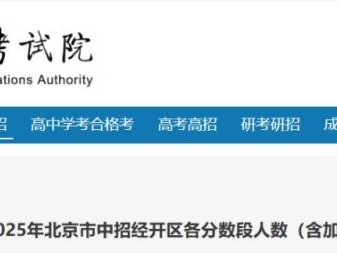 2025北京经开区中考成绩一分一段表