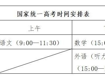 山东2025夏季高考考试时间安排＋录取批次＋分数线划定＋志愿设置