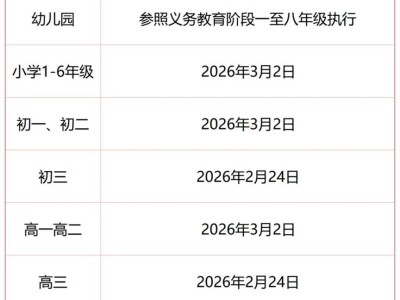 2026年贵州中小学寒假放假时间表