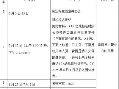 漳州漳浦县六鳌中心幼儿园2025秋招报名(时间+计划+材料)