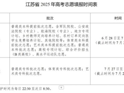 2025江苏高考志愿填报遗失动态口令卡怎么办?