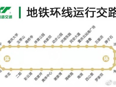 重庆轨道环线首末班车时间(实时更新)