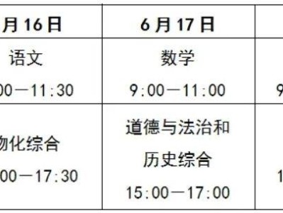 2025陇南市中考招生政策