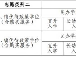 2025东莞中小学入学志愿填报时间