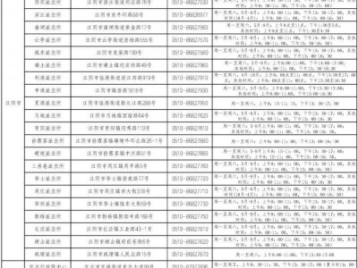 外省人员如何在锡申请临时身份证(时间+条件+地点)