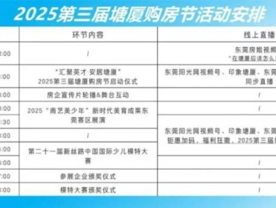 东莞2025第三届塘厦购房节活动指南（时间+地点+直播）