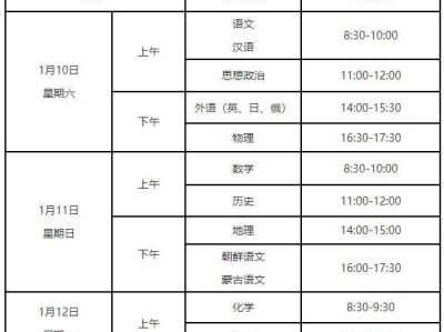 辽宁高中学业水平合格性考试系统网址https://xysp.lnzsks.com