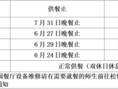 2025年宁波工程学院暑假放假时间安排