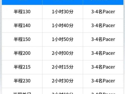 温州2025乐清半程马拉松配员招募报名安排(时间+条件)