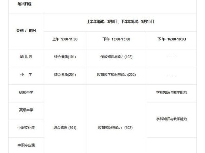 临沂中小学教资考试笔试时间