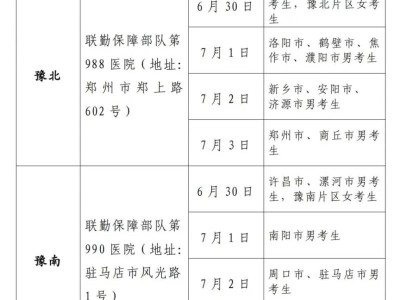 河南省2025年军队院校招生面试体检时间
