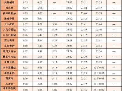 2025郑州中建深铁3号线首末班车时间