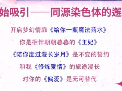 2025重庆你是我的DNA恋人情人节演唱会时间+地点+门票