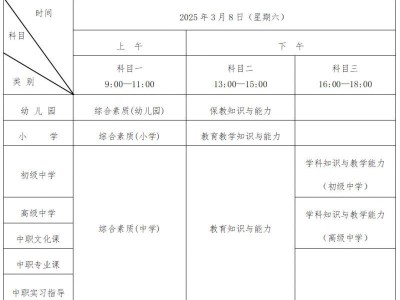2025年上半年山东省中小学教资准考证打印指南(附入口+时间)