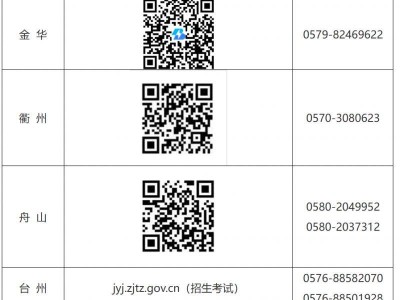 2025上半年浙江中小学教资面试成绩复核时间+入口