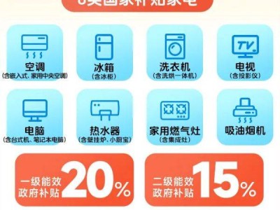 2025扬州家电以旧换新补贴活动(时间+补贴标准)