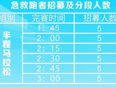 2025金漪湖浙江半程马拉松团体赛急救跑者招募报名时间+入口