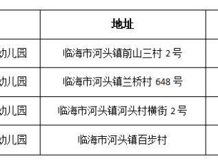 2025临海市河头镇中心幼儿园秋季招生简章