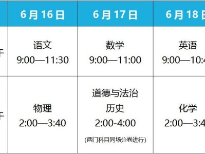 2025无锡中考方案(考试时间+考试科目)