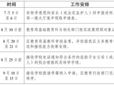 2025南京高淳区政策照顾对象子女转学方式（时间+流程）