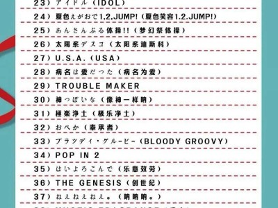 西安·LOOKLOOK动漫嘉年华活动攻略（时间+地点+购票）